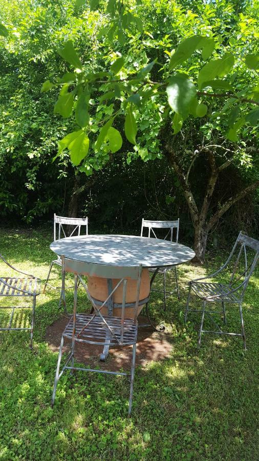 Au Calme Chez L'Habitant Foulayronnes Bagian luar foto
